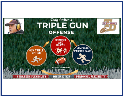 Triple Gun Screen Game Course